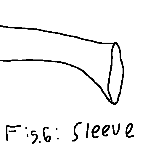 fig 6: sleeve